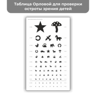 Таблица Орловой для проверки зрения, ПВХ пластик 3 мм, 300х500 мм