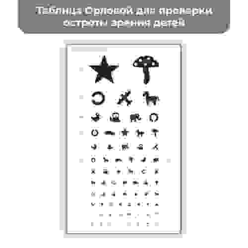 Таблица Орловой для проверки зрения, ПВХ пластик 3 мм, 300х500 мм