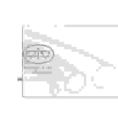 Трубка ПВХ медицинская 10х3 мм